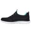 Womens/ladies summits new nature trainers black/blue Skechers-2