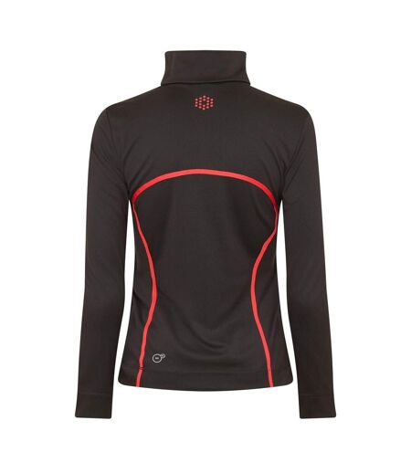 Womens/ladies Long-sleeved Golf Top Black Puma