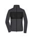 Veste polaire femme noir / foncé chiné James and Nicholson-1