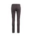 Jean Femme Gris Foncé Clique-2