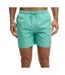 Short de bain turquoise superdry essential 16 swim-1