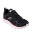 Baskets Track Femme Noir Rose Skechers-1