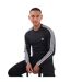 Haut Manches Longues Entraînement Style 3 Rayures Techfit Homme Noir Adidas-1