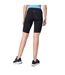 Cuissard De Cyclisme Sport Femme Noir Casall-3