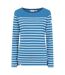 Haut Motif/style Rayé Femme Bleu Sarcelle Lazy Jacks-1