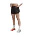 Mens Hyrox Performance 2 In 1 Running Shorts  Black Puma-4