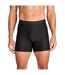 Boxers Performance Homme Noir Under Armour-4