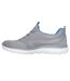Womens/ladies summits new nature trainers grey/blue Skechers-2