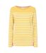 Haut Motif/style Rayé Femme Lavande Lazy Jacks-1