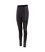 Bas Thermique In The Zone Homme Gris Cendre Dare 2B-4