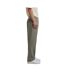 Pantalon De Jogging Homme Olive Pâle Urban Classics-3