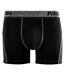Lot de 4 Boxers homme Aktiv Sport Fluo Freegun-5