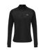 Mens Core Base Layer Top Black Newline-1