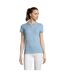 SOLS Womens/Ladies Passion Pique Short Sleeve Polo Shirt (Sky Blue) - UTPC317