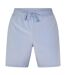 Short De Course Homme Bleu New Balance-1