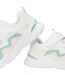 Girls Colour Block Mesh Trainers White Pink Skechers-4