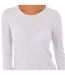 Women's long sleeve round neck sweater PN1704013
