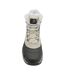 Après-skis Femme Blanc Karrimor-4