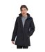 Womens/ladies All Weather Jacket Deep Navy Tee Jays-1