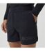 Mens Designer Sport Running Shorts-3