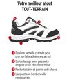 Men's Grey & Black All-Terrain Hiking Shoes Atlas For Men