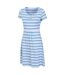 Mountain Warehouse Womens/Ladies Contrast Striped Skater Dress (Bright Blue) - UTMW2828
