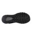 Mens 410 V8 Trail Trainers Triple Black New Balance-3