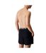 Short De Bain Motif/style Double Face Homme Noir Calvin Klein-2