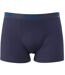 Lot De 2  Boxers Motif/style Camouflage Homme Bleu Marine Lonsdale-4