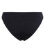 Bas De Maillot De Bain Essentials Femme Noir Wolford-2
