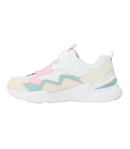 Girls Colour Block Mesh Trainers White Pink Skechers