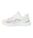 Girls Colour Block Mesh Trainers White Pink Skechers-2