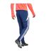 Pantalon De Jogging Tiro Winterized Homme Bleu Marine Adidas-2