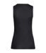 Débardeur Femme Noir Odlo-3