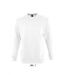 Sweat shirt classique unisexe - 13250 - blanc