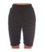 Cuissard de cyclisme femme noir SikSilk-1