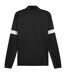Mens Individual Rise Drill Top Black White Puma-2
