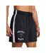Short De Course Project Rock Homme Noir Under Armour-3