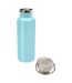 Gourde Thor Taille Unique Turquoise Vif Generic-2