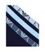Lot De 3  Sous-vêtements Motif/style Logo Core Homme Bleu Marine Emporio Armani-2