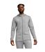 Mens Hooded Jacket Grey Puma-1