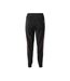 Pantalon De Jogging Onles Femme Noir Iguana-2