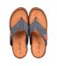 Tong Homme PREMIUM-3