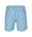 Short De Bain Motif/style Glace Homme Bleu Clair Urban Classics-2