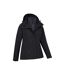 Womens/ladies Thunderstorm Ii 3 In 1 Waterproof Jacket Black Mountain Warehouse-4