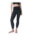 Legging 7/8 Yoga Motif/style Imprimé Tigre Femme Bleu Sweaty Betty-4
