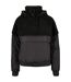 Veste Femme Noir Urban Classics-1