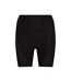 Short Gainant Stay Put Femme Noir Calvin Klein-3