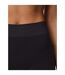 Cuissard De Cyclisme London Femme Noir Pieces-4