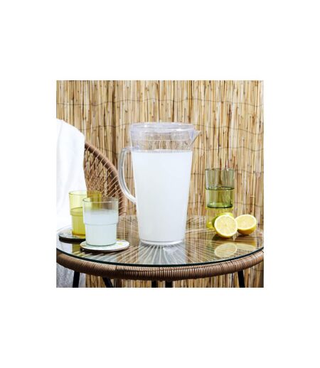 Pichet & 4 Verres Bain de Soleil 25cm Transparent